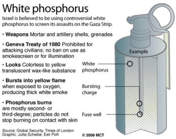 White_phosphorus_bomb-362.jpg